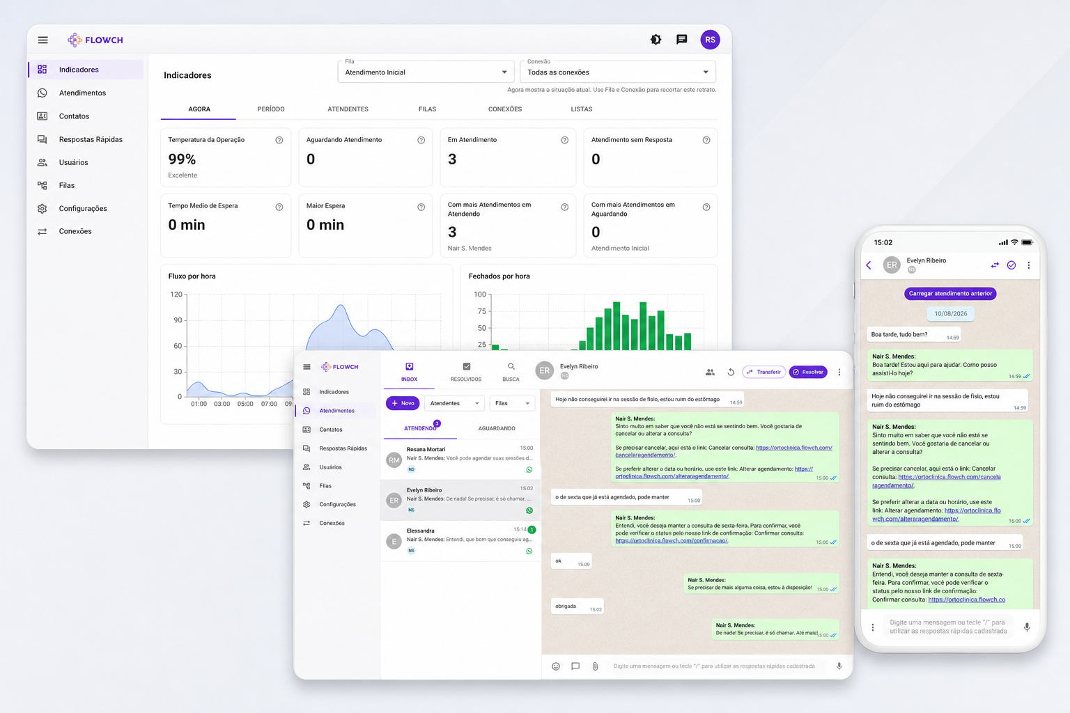 Flowch para cl&iacute;nicas com atendimento, agenda, indicadores e hist&oacute;rico de conversas